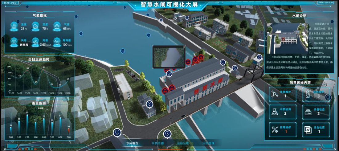 都江堰灌区