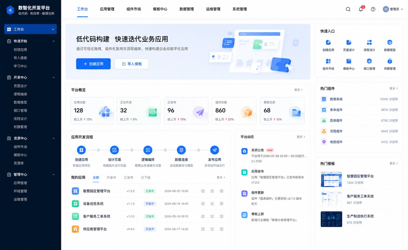 低代码应用构建